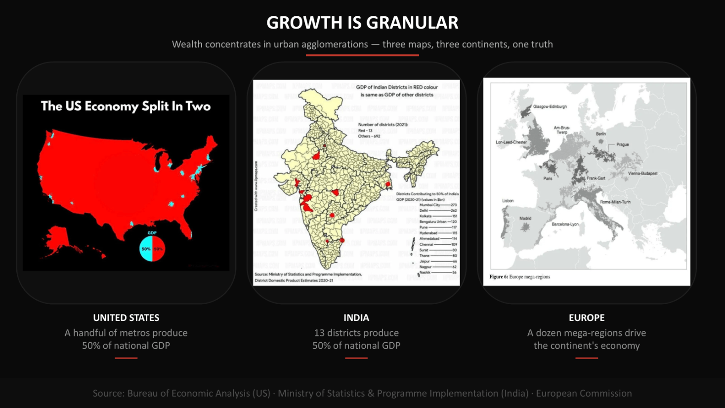 Three maps — United States, India and Europe — each highlighting the handful of districts and mega-regions that produce most of national GDP.