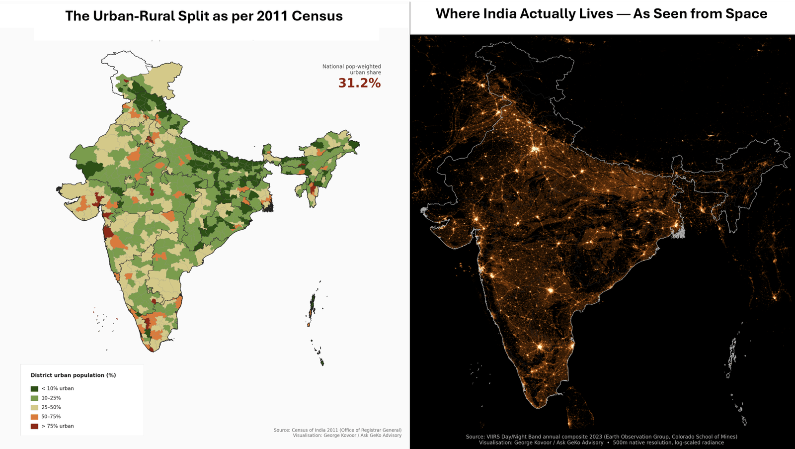Two maps of India side by side: the 2011 Census urban-rural split on the left, and a night-lights satellite view — India as seen from space — on the right.